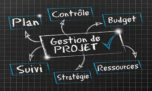 Gestion de projet